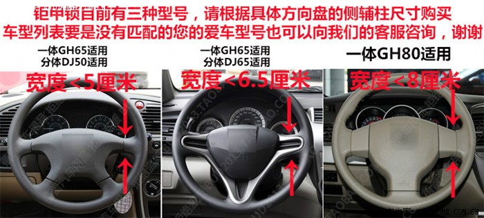 汽车精品批发行业的最新趋势与挑战
