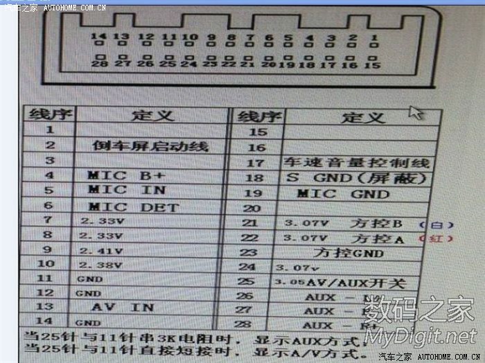 【图】老款a3暴改cd_奇瑞a3论坛_汽车之家论坛