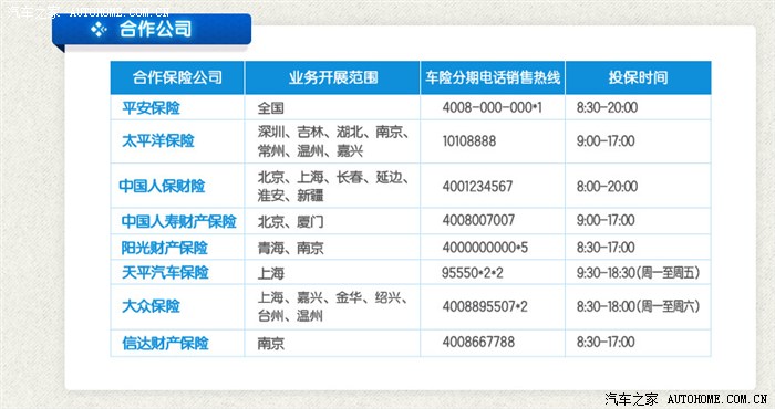 常州车险报价