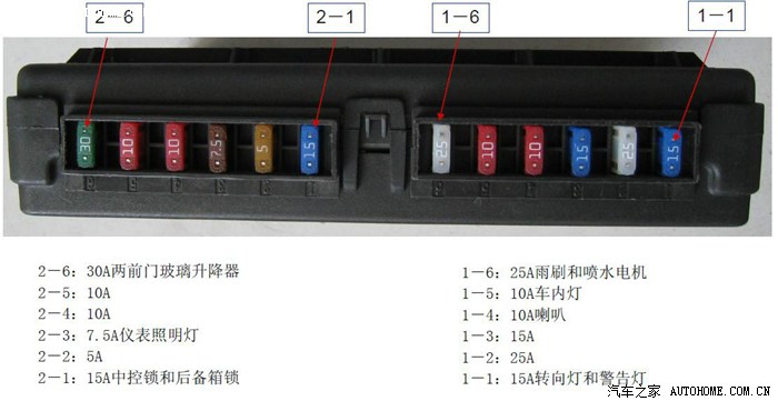 瑞风m3保险盒示意图图片