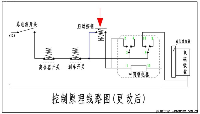 能使驾车更轻松论坛首例给荣光加装定速巡航线路有小更改