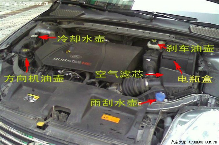 求高手,致胜变速箱油尺怎么看?