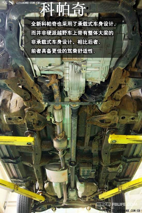 科帕奇专业suv底盘与轿车suv底盘的区别