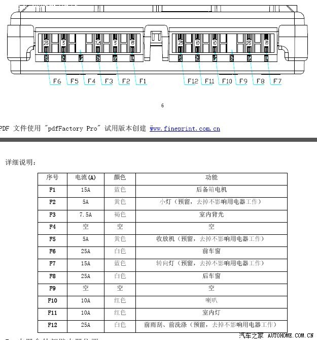 奇瑞e5保险丝盒图解图片