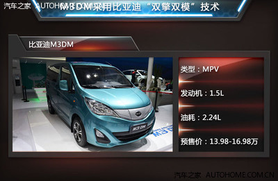 m3dm下半年_e-nv2000 2014.10競爭上市?