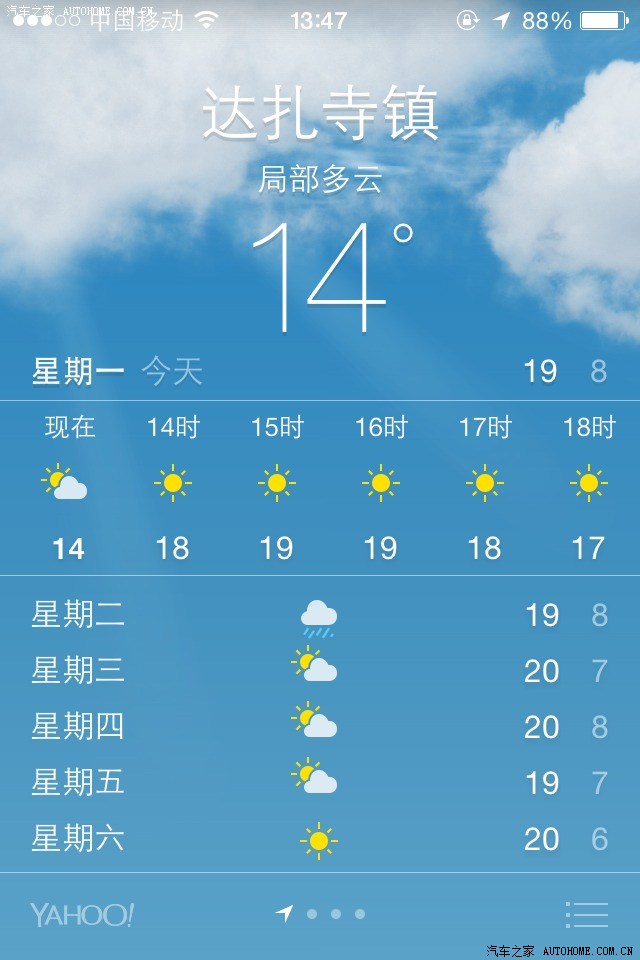 若尔盖天气预报