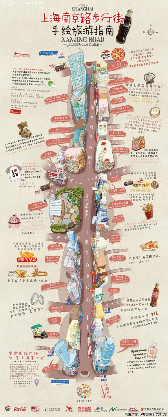 萌版上海南京路步行街手绘地图