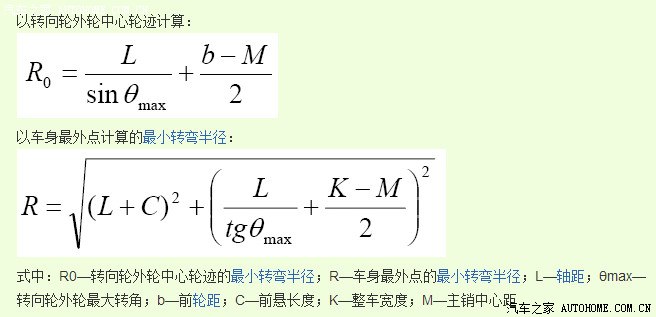 最小转弯半径图解图片