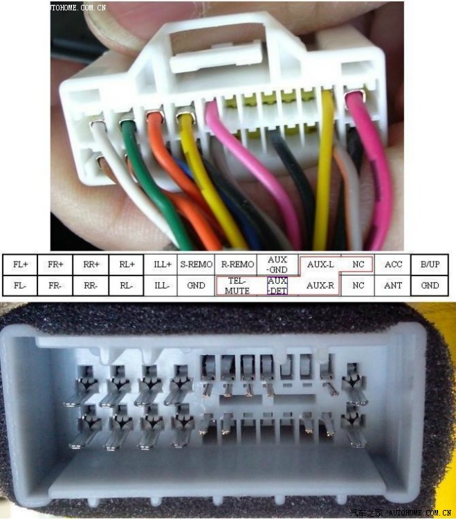伊兰特cd机16针和24针