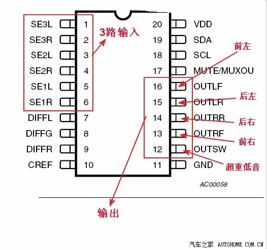 tda7851功放芯片引脚图图片