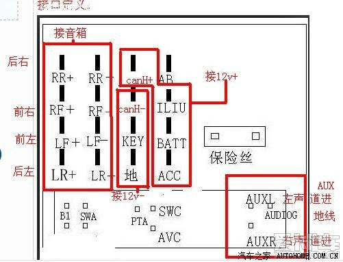 福睿斯中控接线图图片