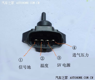 小资料:夏利a 联合电子系统氧传感器和进气压力传感器的检测