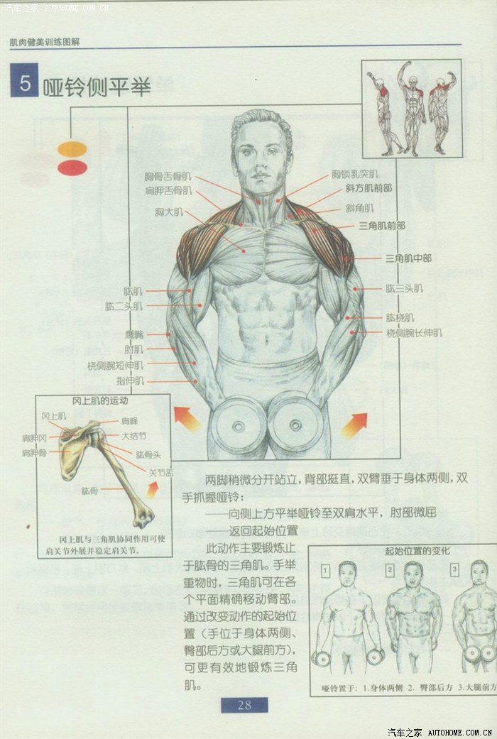 河北廊坊等手动家悦第32天咋这慢呢4s店太不给力了