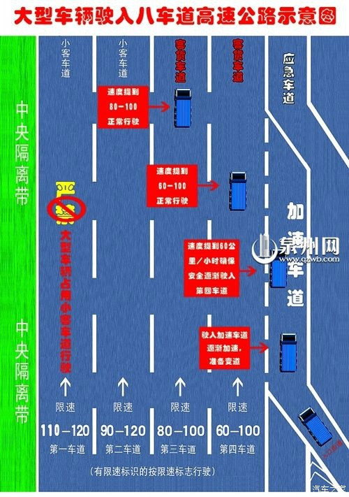 世嘉佳人中国高速路且再等姑娘3个月