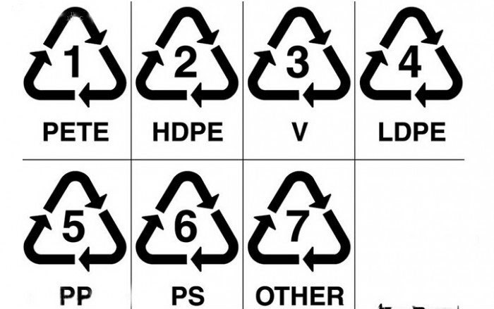 车内致癌的饮料你今天喝了吗