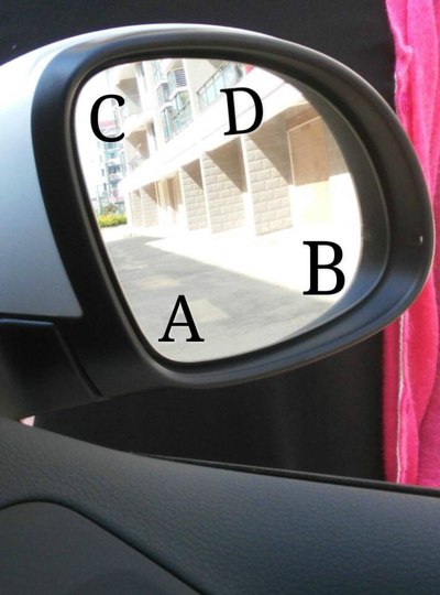 拿右侧后视镜为例,分为abcd个准备安放位置.