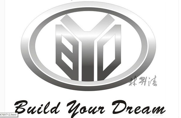 【车标】各自车标设计总集