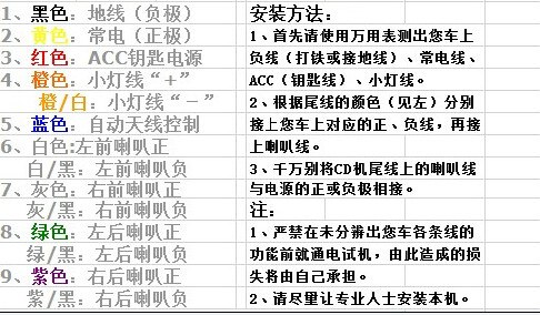 森雅m80换狮跑cd接线图