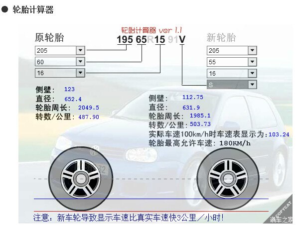 图 新福克斯5 60 16轮胎换5 55 16雪地胎刷了行车电脑遇困惑 福克斯论坛 汽车之家论坛