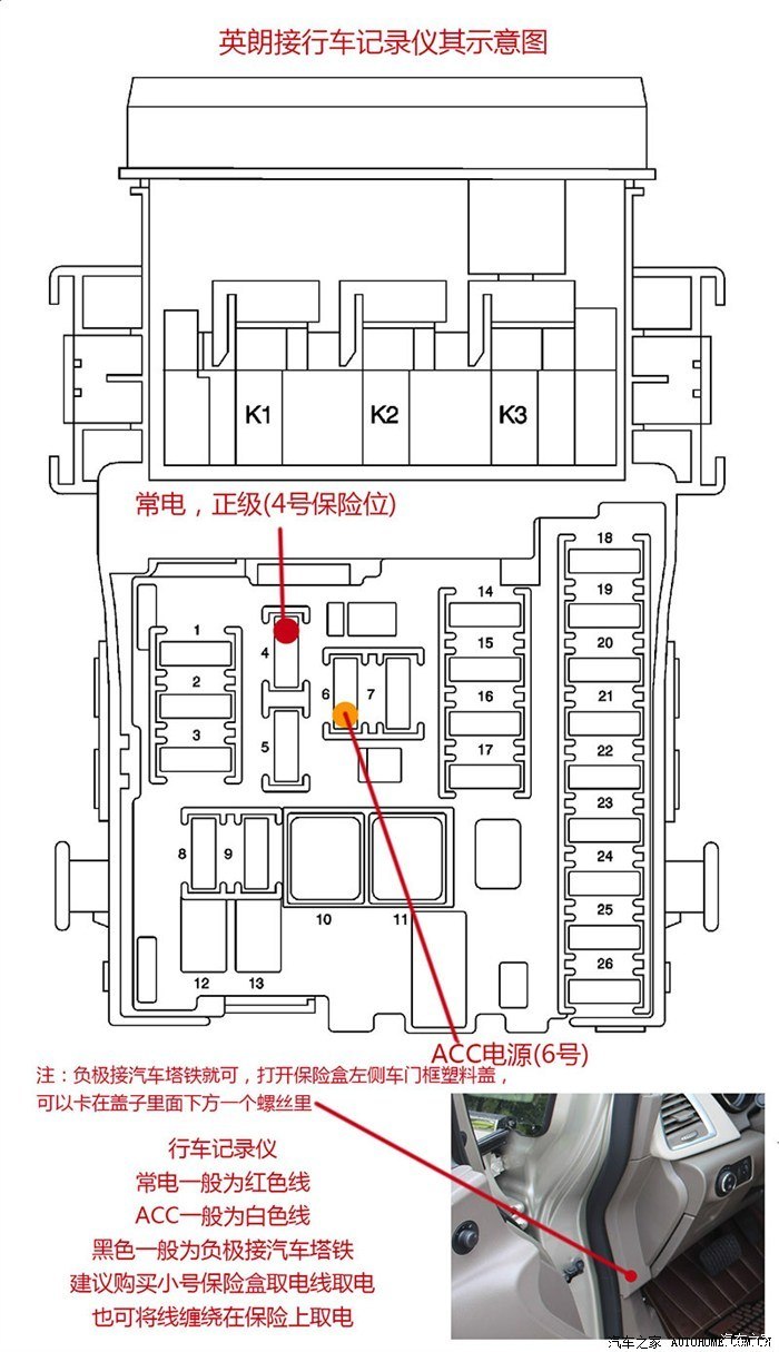 三一215-8s保险丝对照图图片