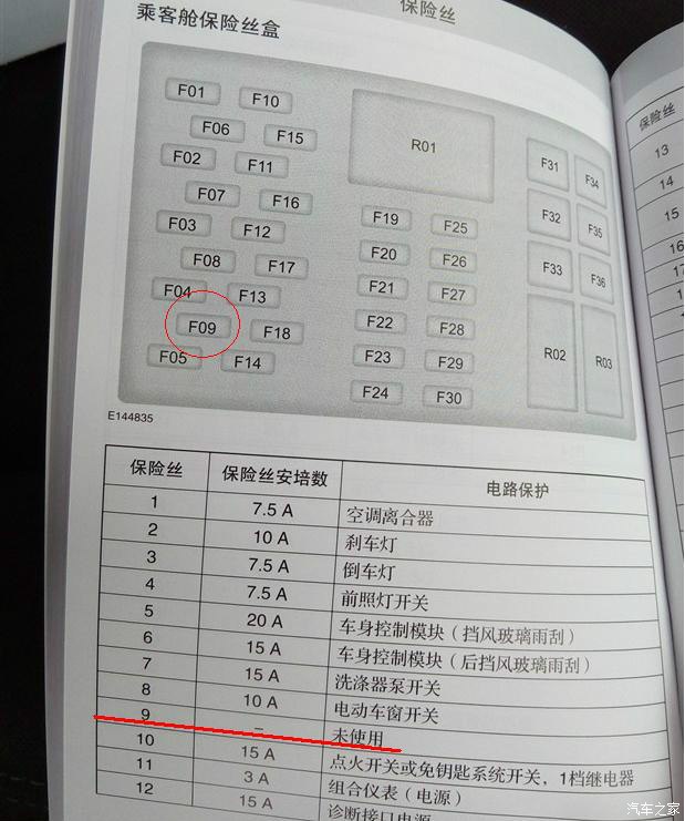 翼搏機艙保險盒圖解 翼搏點菸器保險絲位置