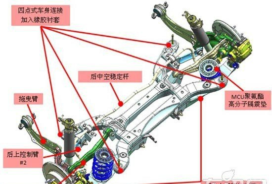 荣威950之拆解篇