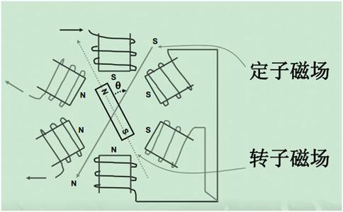 电子秋千电路图图片