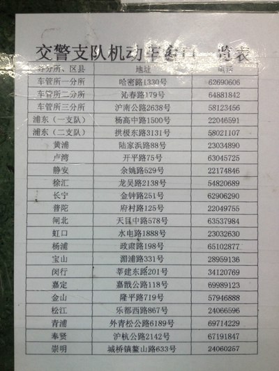 办理临时牌照-上海市交警总队车辆管理所三分所亲历,供参考