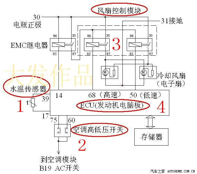 奇瑞旗云2电路图图片