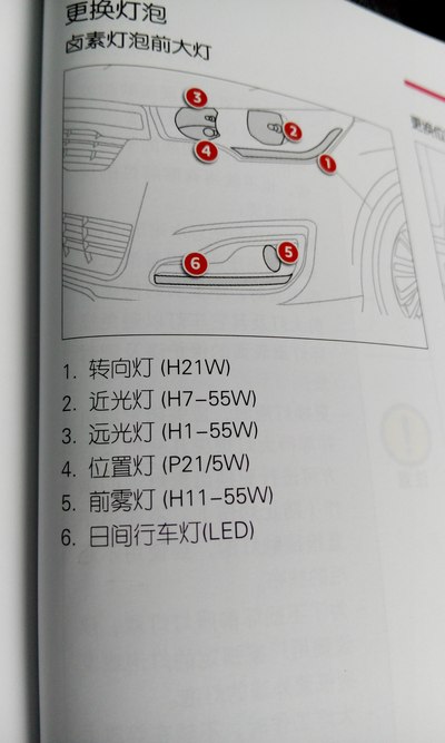 c4l 更换远光灯泡的一些建议_雪铁龙c4l论坛_手机汽车之家
