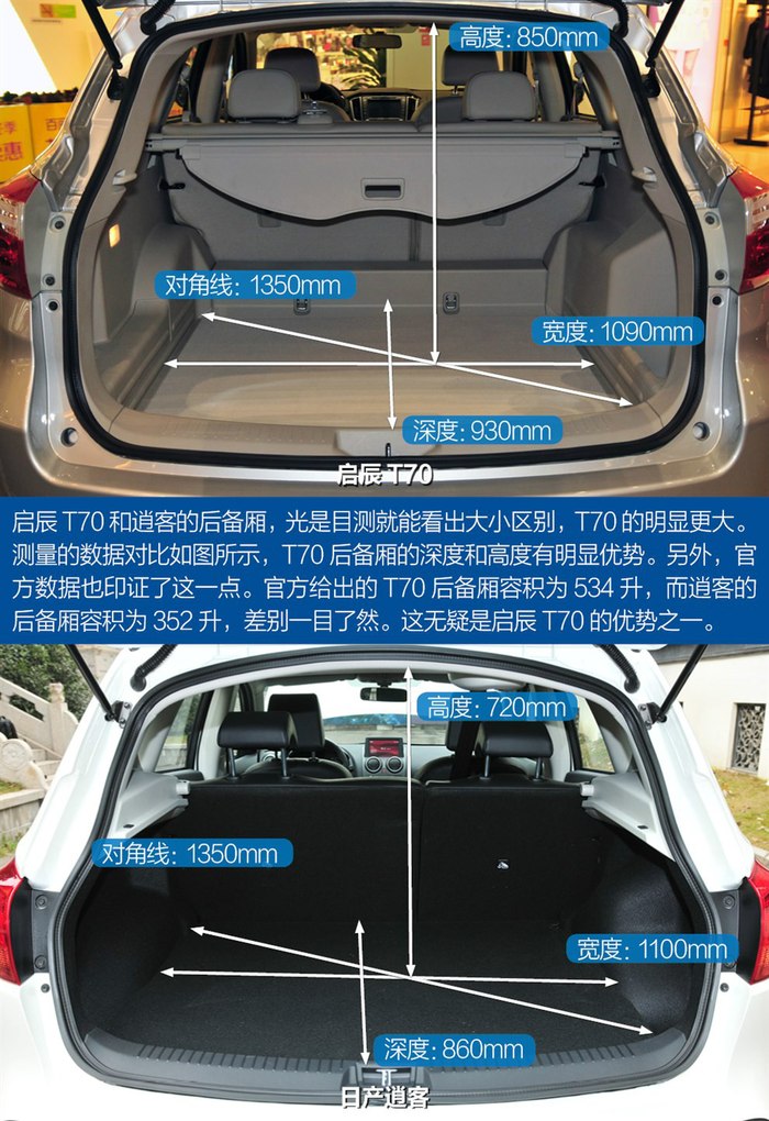 启辰t70/t70x论坛_汽车之家论坛