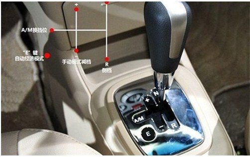 风云2的自动档 amt 和一般的at 不一样