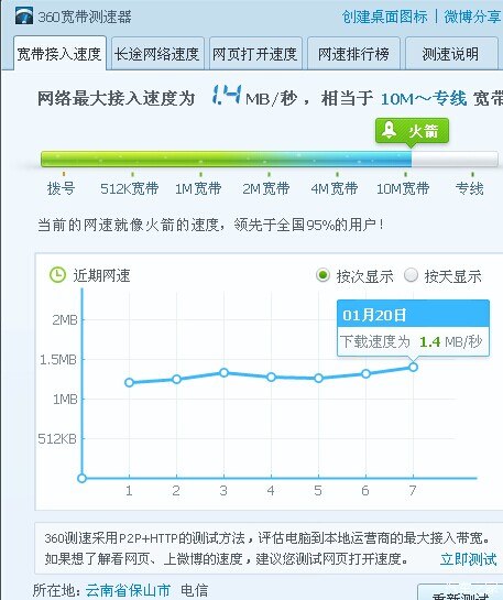 【圖】有誰用過中國移動8兆寬帶和鵬博士100兆哪個好用.