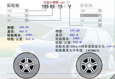 轩逸轮毂尺寸图片