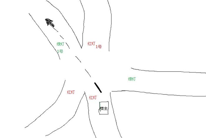 关于一个迷倒人的五岔路口红绿灯的问题!
