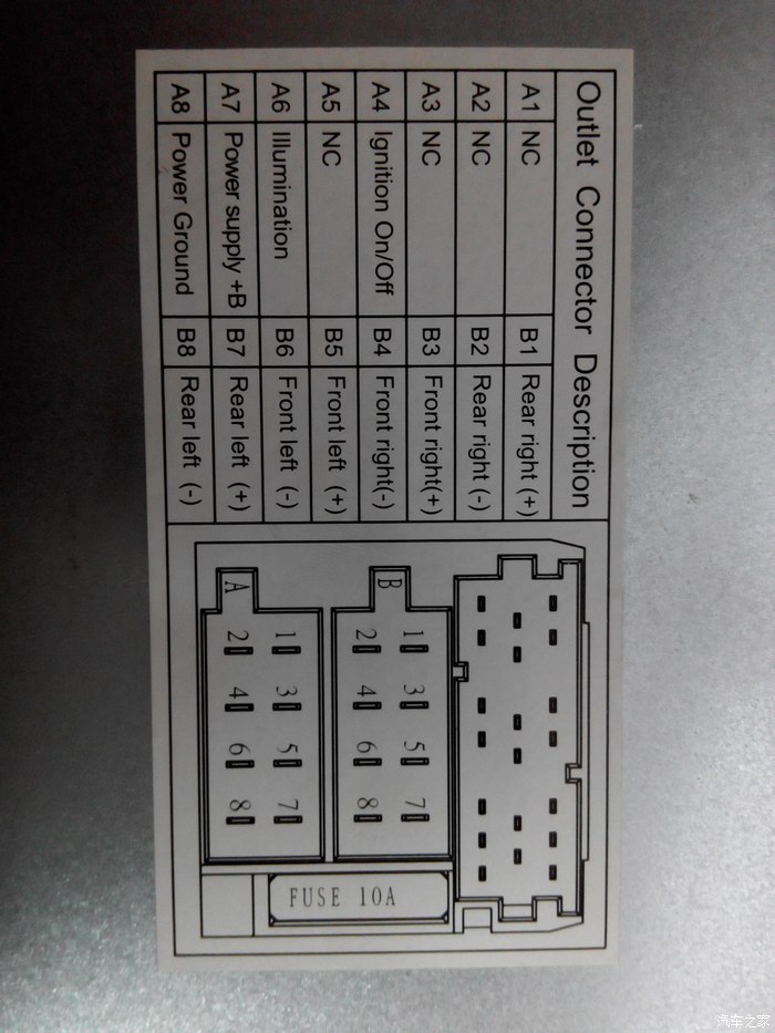 3 | 回复: 0 捷达论坛 关于cd接线问题有懂英文或者会接线的么?