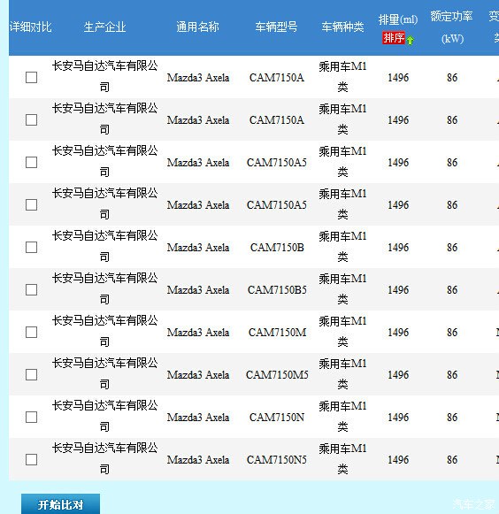 工信部官网查询轻松搞定的简单介绍