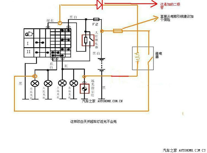 汽车大灯远近光接线图图片