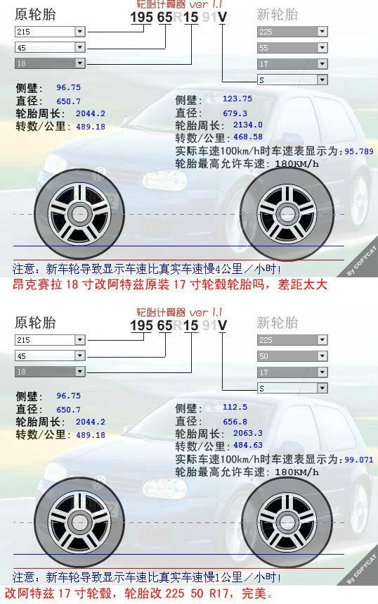 阿特兹2.5轮毂尺寸图片