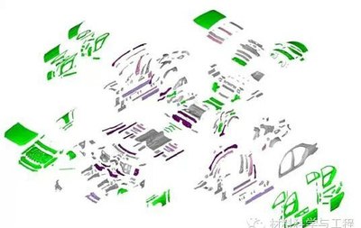 图5 白车身总成爆炸图