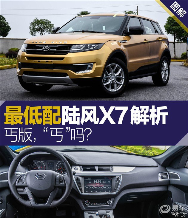 【图】丐版,丐吗? 抢先实拍最低配陆风x7_陆风x7论坛_汽车之家论坛